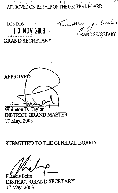 Signatures
